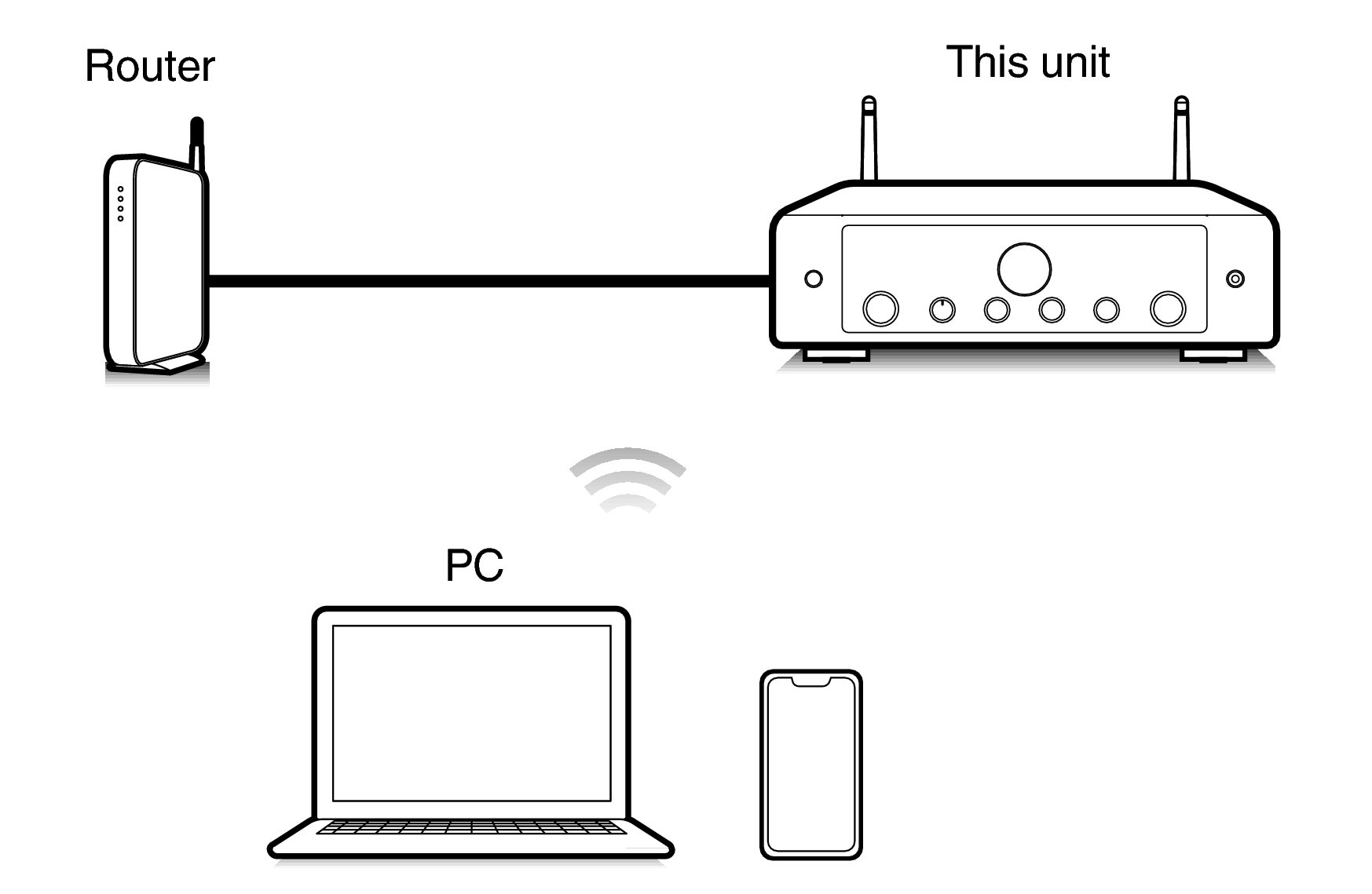 Pict Airplay MODEL60n